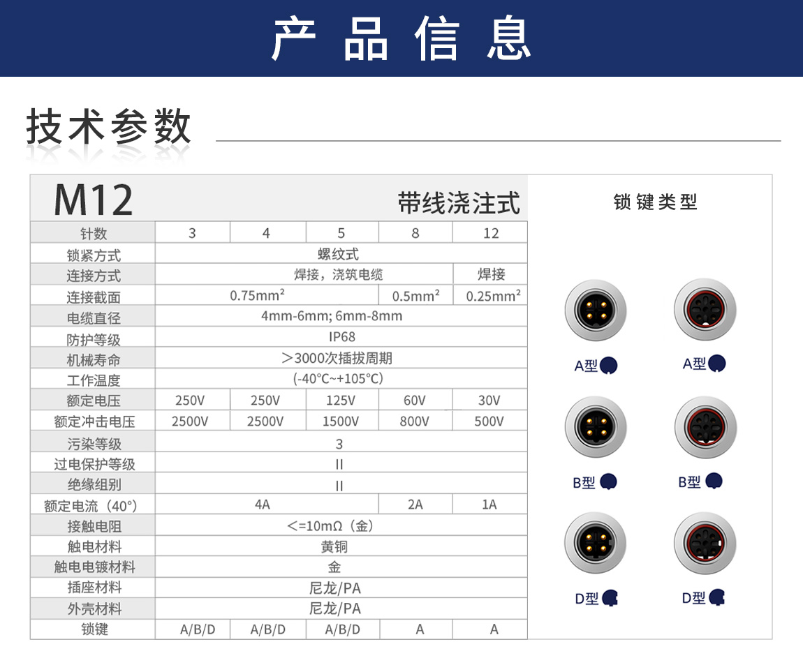 M12注塑带线_04.jpg