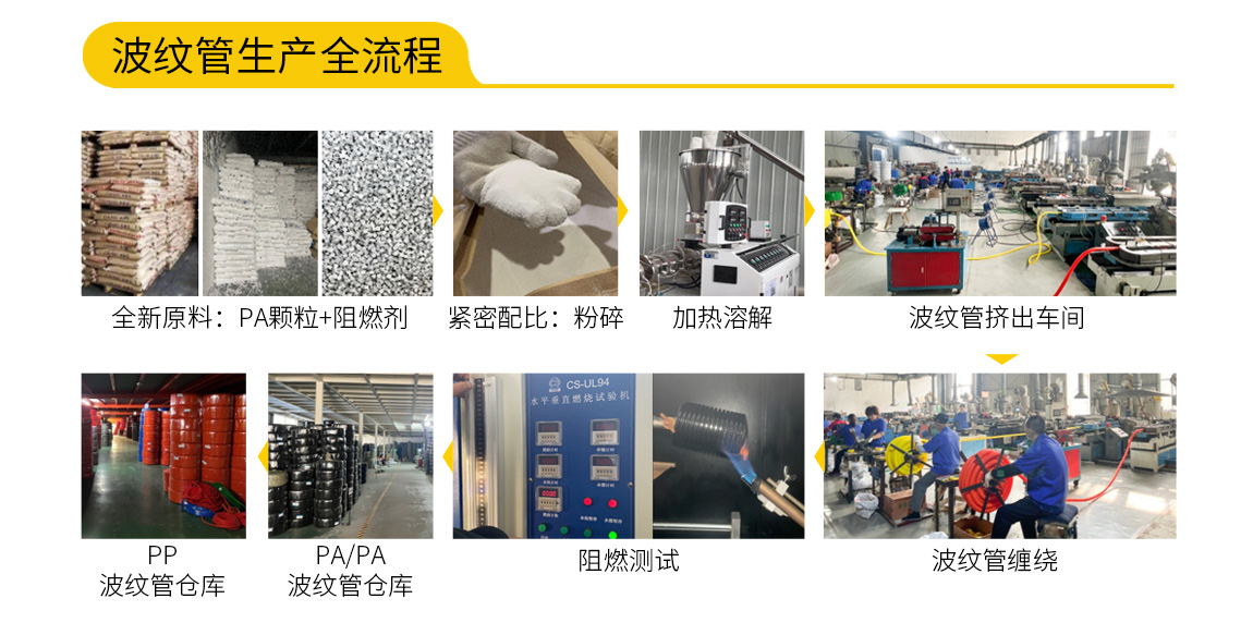 总-管件接头_05.jpg
