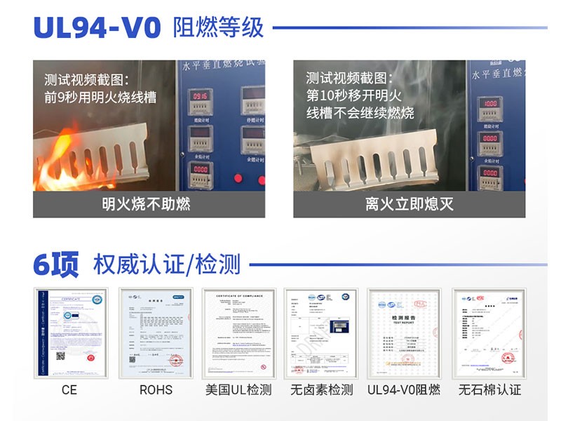 UL94V0阻燃线槽.jpg