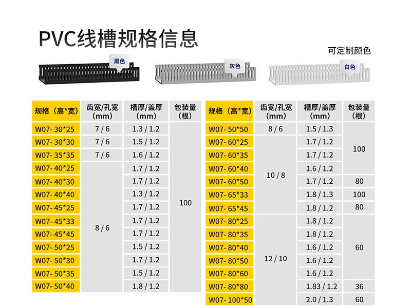 PVC线槽规格型号表.jpg